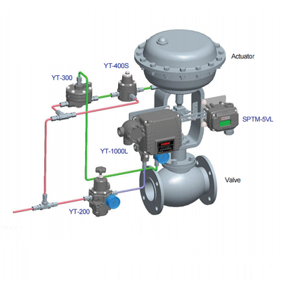 SPTM-5V الذكية الكهربائية صمام التحكم موقف الارسال أجزاء تعمل بالهواء المضغوط